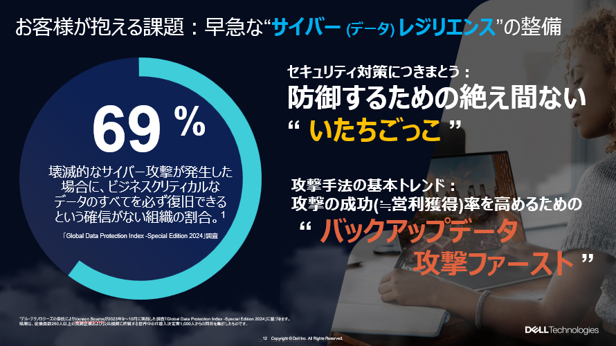 お客様が抱える課題