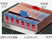 日立、データセンターの電力消費を減らす冷却用部品を開発