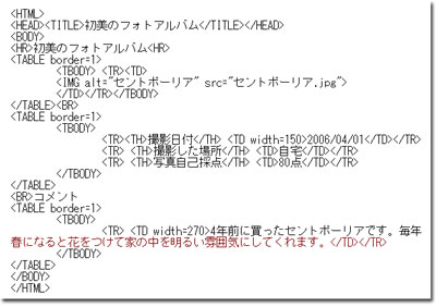 Xmlを使うとなぜいいの Zdnet Japan