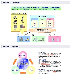 図