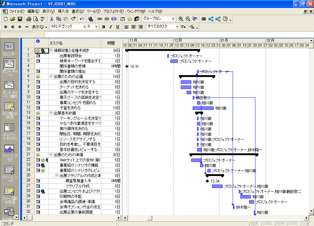 Mindmanagerで 見える化 実践 スマートなプロジェクト管理 3 仲間と仕事の地図を共有しよう Page 8 Zdnet Japan