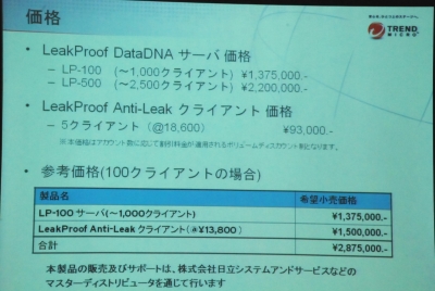 LeakProofはサーバのほかにLeakProof Anti-Leakクライアントも別途購入する必要がある（画像の価格は全て税別）
