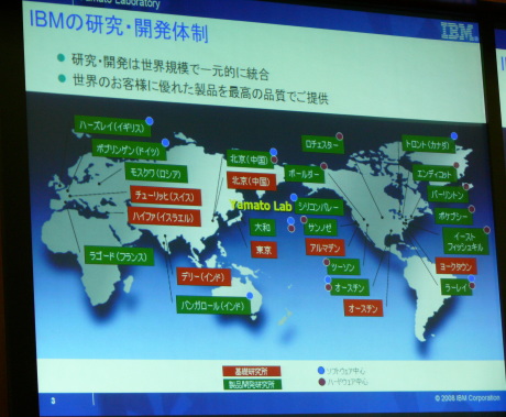 IBMの研究・開発体制