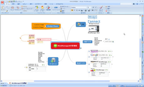 MindManager 8