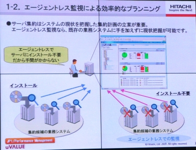 エージェントなしの監視が可能で、サーバー集約化の効率が向上化する（画像をクリックすると拡大します）