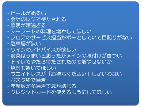 レストランで回収したアンケートの内容