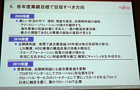 各年度業績目標で目指すべき方向