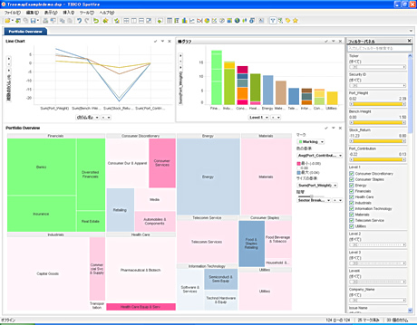 TIBCO Spotfire 3.0