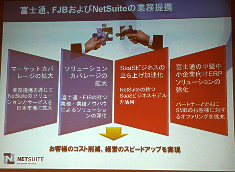 NetSuiteと富士通、FJBの業務提携