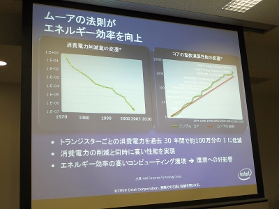 消費電力削減量とコアの整数演算性能の比較（両グラフの縦横軸の要素・スケールは異なる）（画像をクリックすると拡大します）