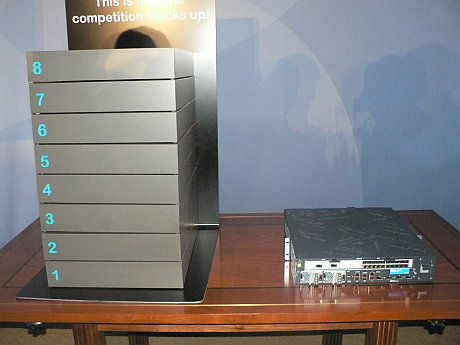 MX80の隣に競合製品8台分を表す模型が展示されていた。