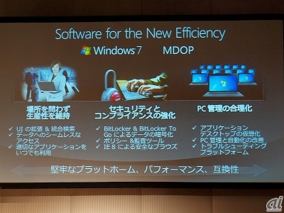 Windows 7とMDOPの効果（画像をクリックすると拡大します）