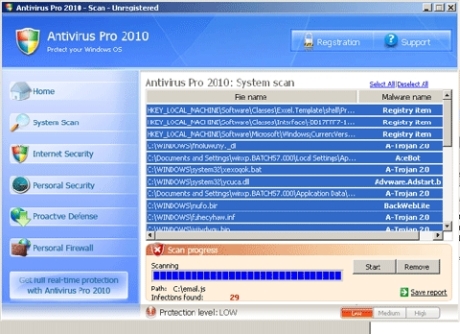 図1：偽セキュリティソフト（Antivirus Pro 2010）