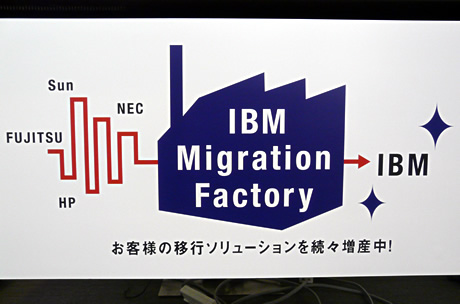 IBM Migration Factory