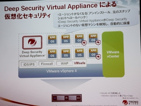 エージェントをインストールできない環境でも、Virtual Applianceによってセキュリティ機能を提供できる（クリックで拡大画像を表示）