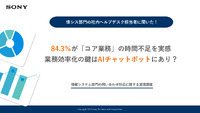 コア業務への時間は「不足している」が8割超--問い合わせ対応という“見えない負荷”の実態