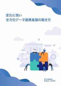 EDI、EAI、非システム……「4つの領域」で捉えるデータ連携基盤の現在地と目指すべき姿